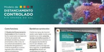 diatanciamento controlado