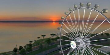 Roda Gigante