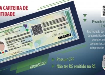 Foto Cintia Rushel IGP